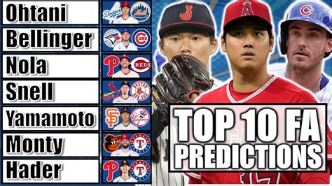 BALLCAP Sports Best Of: 2023/24 Top 10 MLB Free Agents Predictions ...