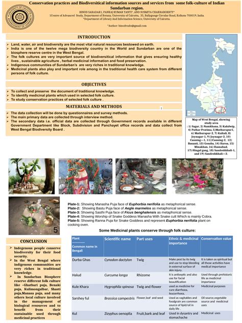 (PDF) Conservation practices and Biodiversitical information sources ...