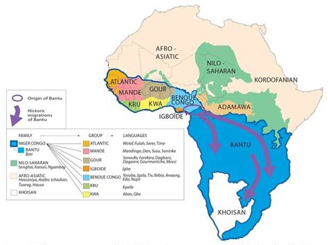 AFRICA language families | Language, Africa, History