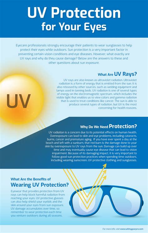 Sunglasses With UV Protection | Safety Gear Pro