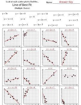 33 Line Of Best Fit Worksheet With Answers - support worksheet