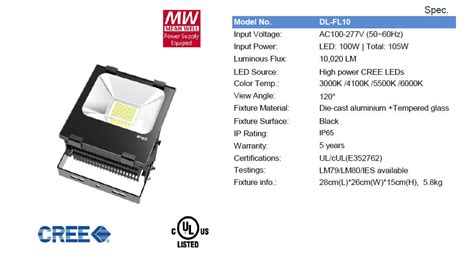 DLC Listed IP65 LED flood lights NEW Generation | Daylight Savings Now