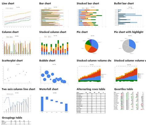 PowerPoint, Excel Chart Data Templates - gHacks Tech News