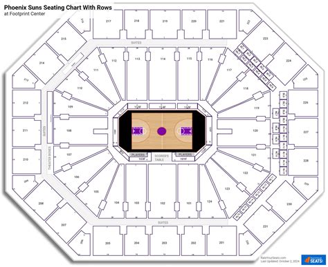 Phoenix Suns Us Airways Center Seating Chart | Brokeasshome.com