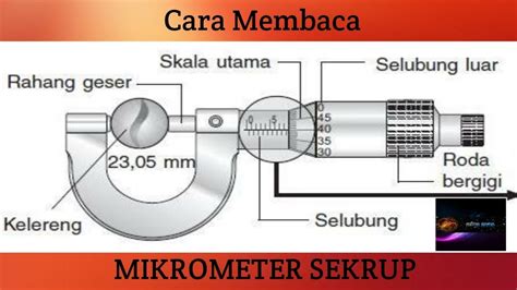 Cara Menghitung Menggunakan Mikrometer Sekrup - Homecare24