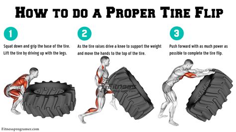 Get Fit And Strong With Tire Flip: A Step-by-Step Guide