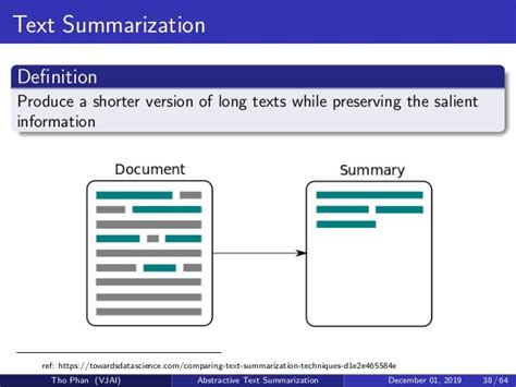 Abstractive Text Summarization