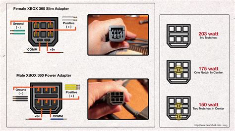 Xbox 360 Slim Diagram - Wiring Diagrams Click - Xbox 360 Power Supply ...