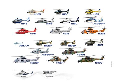 Airbus Helicopter Logo