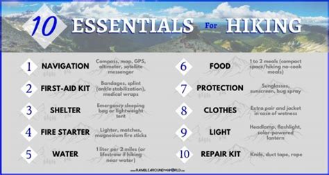 Hiking for Beginners: Essentials, Gear, Tips & Training