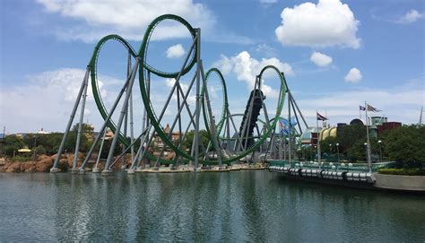 Guide to Roller Coasters at Universal Studios in Orlando - iTripVacations