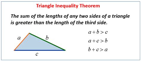 Triangle Inequality & Angle-Side Relationship (solutions, examples, videos)