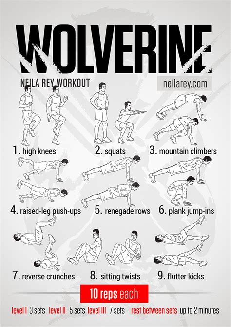 Awrganik Lifestyle: SuperHero Workouts by Neila Rey