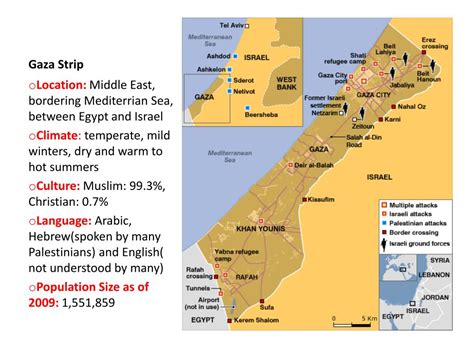 PPT - Gaza Strip PowerPoint Presentation, free download - ID:3581190