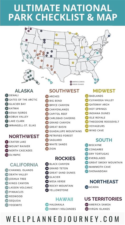 National Parks List by State (Updated for All 63 Parks!) | National park vacation, National ...