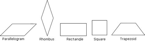 Definition and examples of quadrilateral | define quadrilateral ...