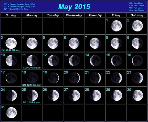 MOON PHASE CALENDAR - Yangah Solen