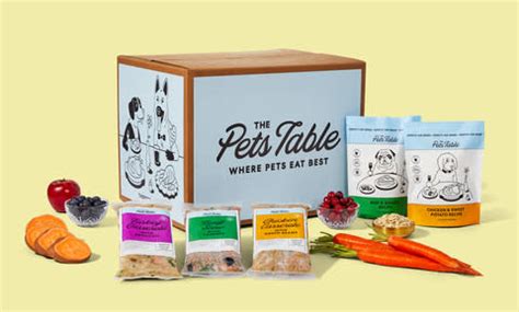 HelloFresh Launches Premium Pet Food Brand in the US, The Pets Table; Bringing Subscription ...