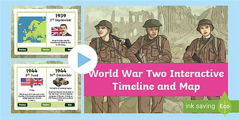 World War II Interactive Map PowerPoint - Twinkl