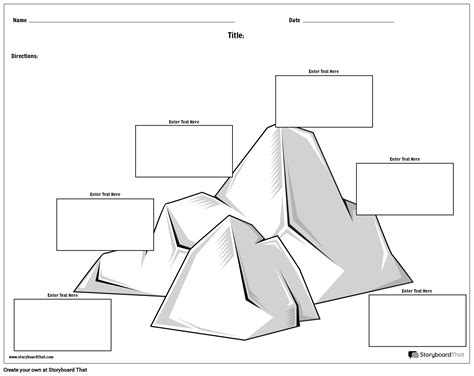 Zeichnen Sie das Eisberg-Diagramm Storyboard von de-examples