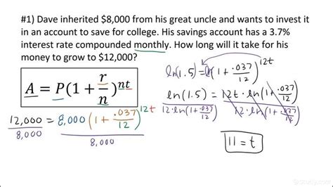 Compound Interest Formula Monthly