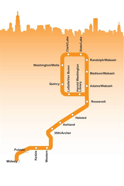 Chicago Orange Line Map