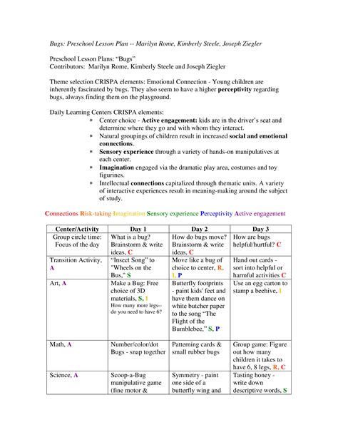 Science Lesson Plans For Kindergarten