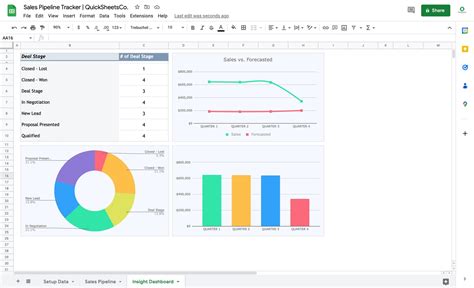 Sales Pipeline Template Business Spreadsheet Pipeline CRM Google Sheets ...