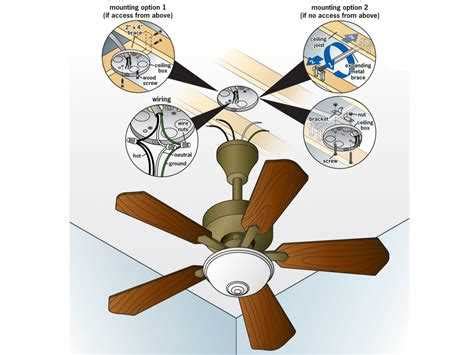 How to Install a Hunter Ceiling Fan: Step-by-Step Wire Diagram Guide