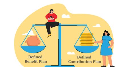 Difference between Defined Benefit Plan and Defined Contribution Plan