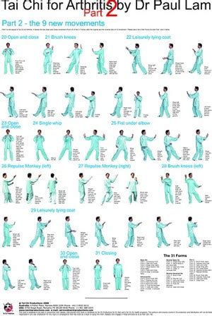 Tai Chi for Arthritis Part 2 Wall Chart - Dr Paul Lam Tai Chi ...