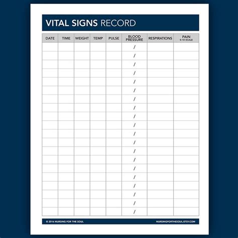 Vital Signs Form Vital Signs Vital Signs for Caregivers Vital Sign Record Printable Editable ...