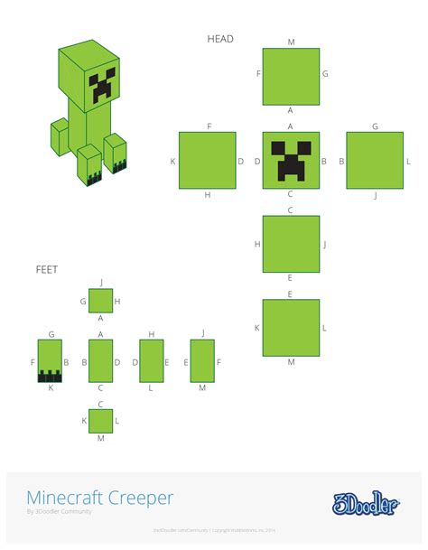 Minecraft Creeper 3D Pen Stencil - 3Doodler