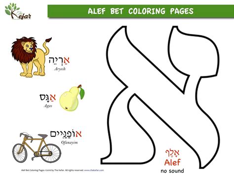 Hebrew Coloring Pages Aleph Bet