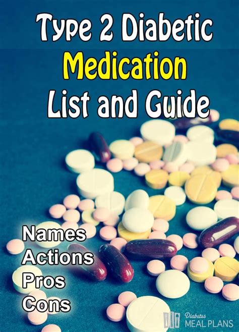 Type 2 Diabetic Medication List and Guide