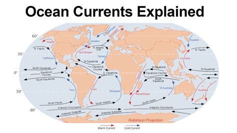 Oceans Currents Map