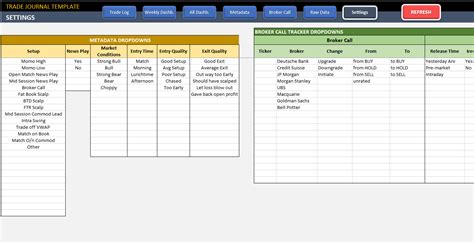 Excel Trade Journal | Ready-to-Use Spreadsheet Template for Traders