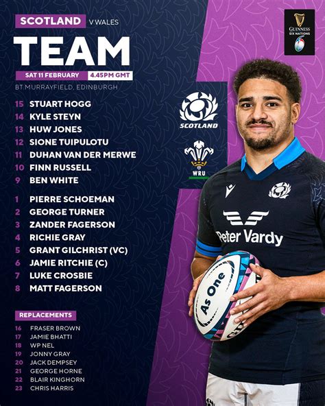 Scotland team for Saturday : r/rugbyunion