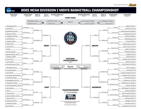 2021 NCAA bracket: Printable March Madness bracket .PDF | NCAA.com