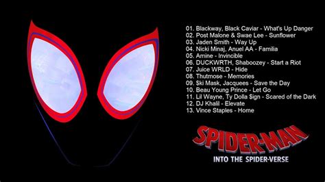 What's your favorite song from the Spiderverse Soundtrack? : r/Spiderman