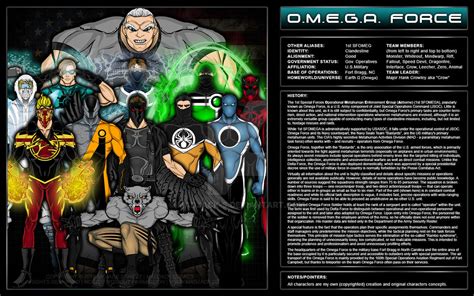 Omega Force by MadJack-S on DeviantArt