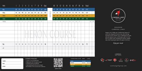 Scorecard - Cardinal Lakes Golf Club