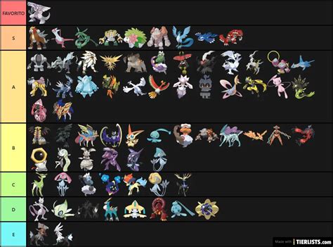 Legendary Pokémon (Gen 1-8) Tier List Maker - TierLists.com