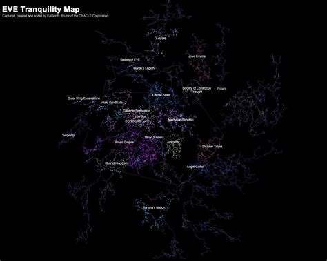 Eve Online System Map