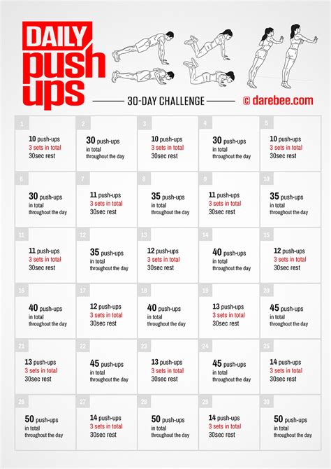 We Tried The 30-Day Push-up Challenge Here's Everything You Need To ...