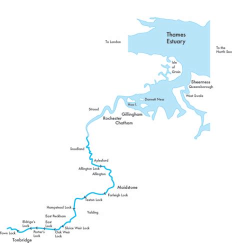 River Medway | Waterways holiday information | Canal Boat