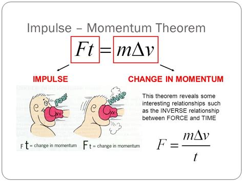 Momentum Fundamental Law of Modern Physics — Steemit