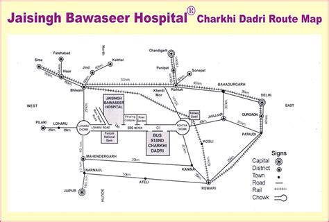 WELCOME TO JaiSingh Bawaseer Hospital