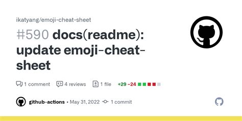 docs(readme): update emoji-cheat-sheet by github-actions[bot] · Pull ...