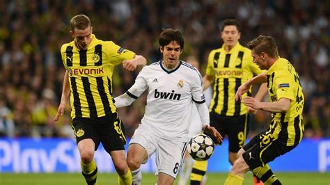 Borussia Dortmund Reach Champions League Final | Scoop News | Sky News